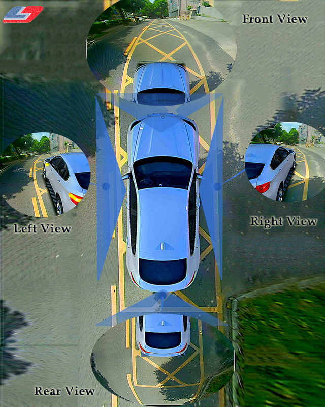 Blind Spot Monitoring System / 3D 360 Degree Panoramic Parking Sensor Monitoring System
