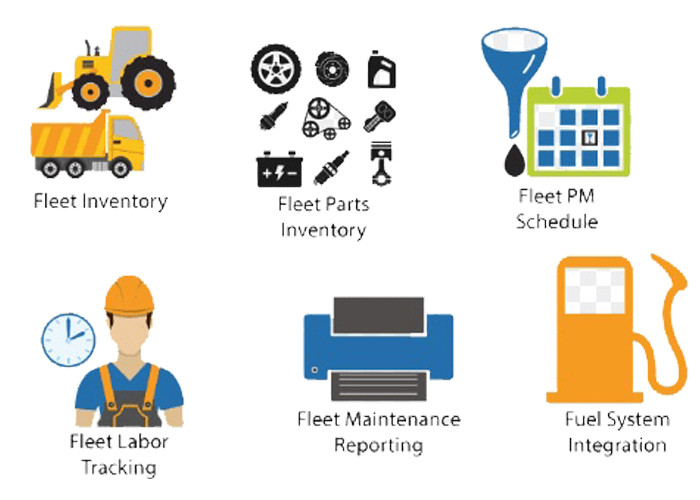 Multi Function Fuel GPS Tracker Wireless Vehicle Fuel Monitoring System