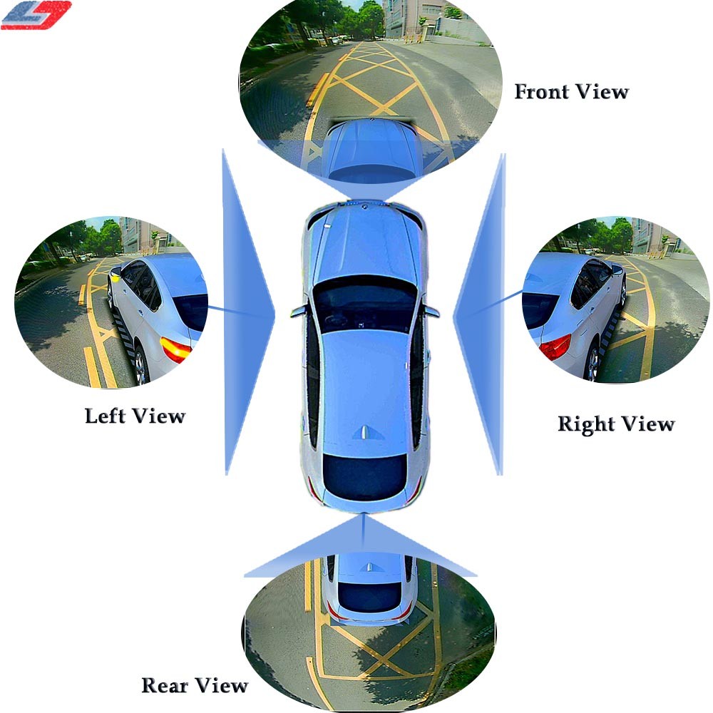 3D 360 Degree Panoramic Blind Spot Monitoring System Car Driving Safety