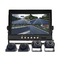 CVBS 360 Car Camera Systems Vehicle Backup Camera Monitor System 4xHD