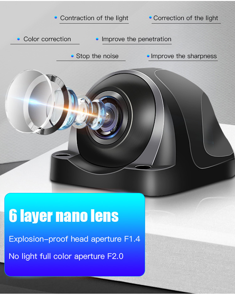 Side View Camera System for Trucks - HD, Wide Angle, Blind Spot Safety