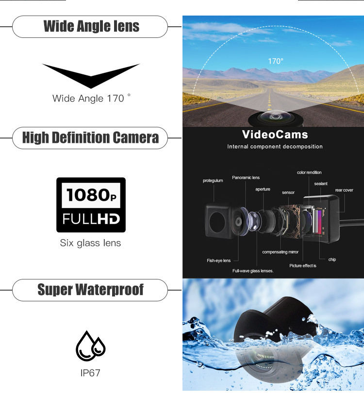 360° Parking Camera System for Auto Parts Shops with Night Vision and ...