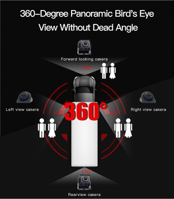 1080P Mobile DVR System with 7-Inch Monitor and AHD Cameras for Bus, Truck and Van Video Recording and Playback