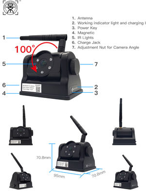 Wireless Magnetic Backup Camera with Battery, Mobile WiFi Rear View for Van, Truck, and Vehicle, Compatible with IOS/Android