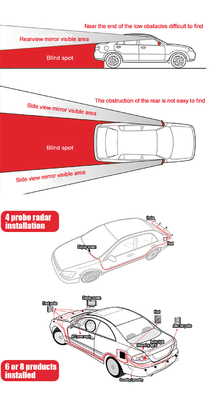 Safety Parking radar 4 Probes Buzzer type car blind spot sensor