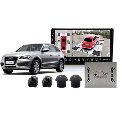Vehicle Specific 360 Degree Panoramic Camera System with AHD 1080P SONY Sensor and Night Vision