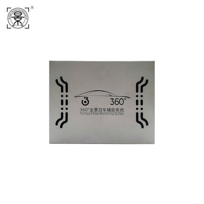 360° Panoramic Vehicle Camera System Supporting Safety Management and Parking Control