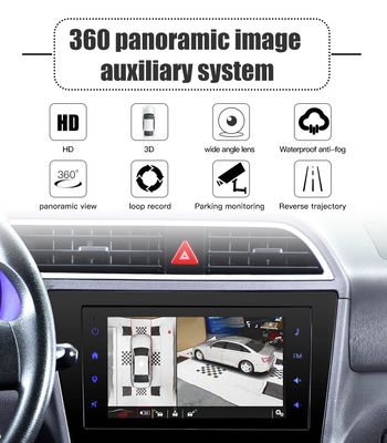 Vehicle Specific 360 Degree Panoramic Camera System with AHD 1080P SONY Sensor and Night Vision
