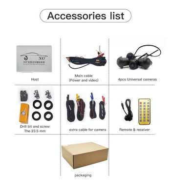 Panoramic 360 View Camera Kit for Passenger Vehicles with Enhanced Rear and Side Vision