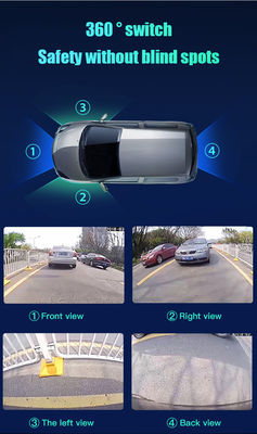 Universal AHD 1080P 360 Degree Panoramic Camera System for Passenger Cars with Night Vision
