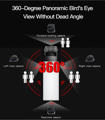 Universal AHD 1080P 360 Degree Panoramic Camera System for Passenger Cars with Night Vision