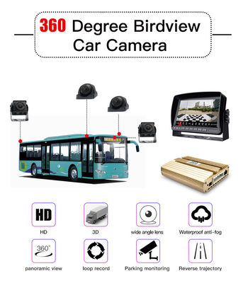 All-Round View Bus Camera System with Advanced Parking Assist and Full Vehicle Coverage for Safe Driving and Parking