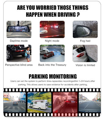 Heavy Duty Vehicle Monitoring Camera System with 360 Degree View, AHD 1080P, SONY Night Vision