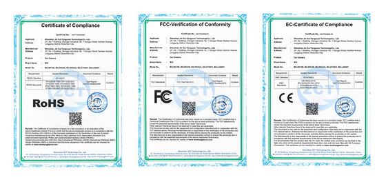 360 4CH Truck Camera System AHD IPS 10.1" Monitor ADAS BSD Blind Spot AI DVR