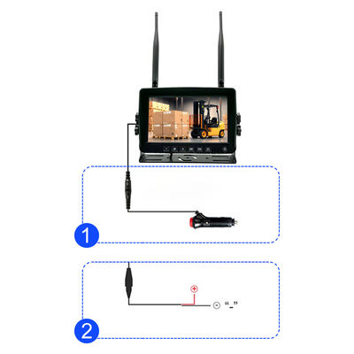 7 Inch Digital Wireless Rear View Camera System, Battery Powered & Waterproof Monitor Kit for Forklift, Truck Parking Assistance