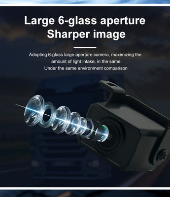 Heavy-Duty Square Car Camera for Rearview Systems for Parking Assist