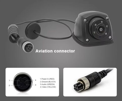 Commercial Vehicle Blind Area Monitoring Camera for Urban Traffic Safety