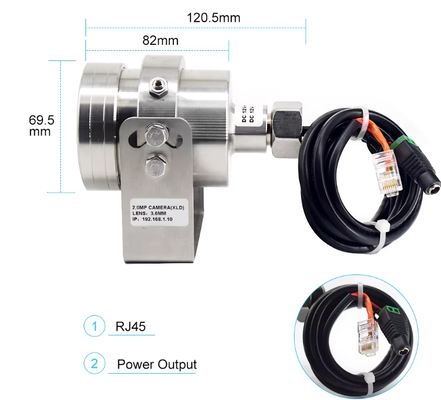 Explosion-Protected Camera for Petrochemical and Energy Infrastructure