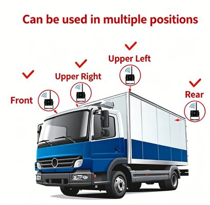 12-24V Truck Universal WiFi Camera, Mobile Internet, Bus Mounted Waterproof Wireless Head, High-definition InfraredNight for MAN