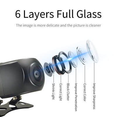 5G WiFi Wireless Backup Camera with IP67 Waterproof and Infrared Night Vision for iPhone & Android