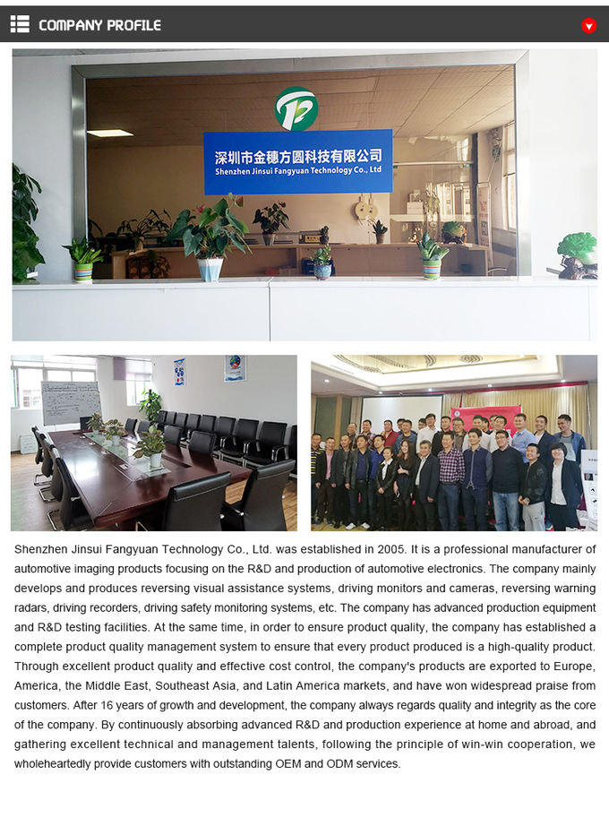 360° Vehicle Camera System front view