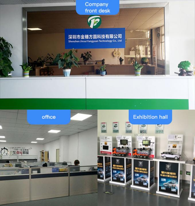 Sony IMX307 Truck Car Night Vision Car Camera System 1440P 1080P