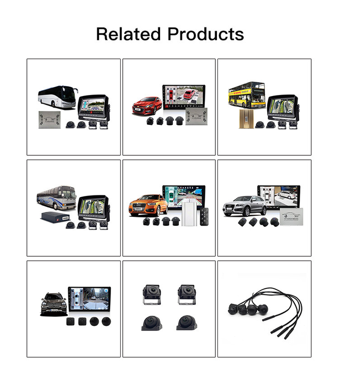 FHD1080P Car Multimedia Navigation System 7 Inch Wifi Side View ...