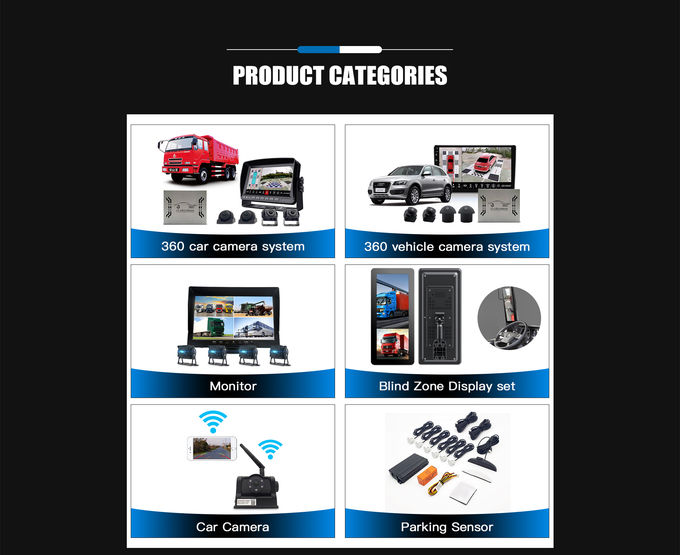 360° Vehicle Camera System side view