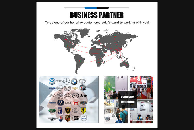 360° Vehicle Camera System packaging