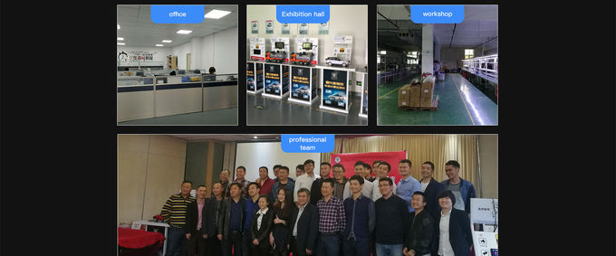 360° Vehicle Camera System dual screen display