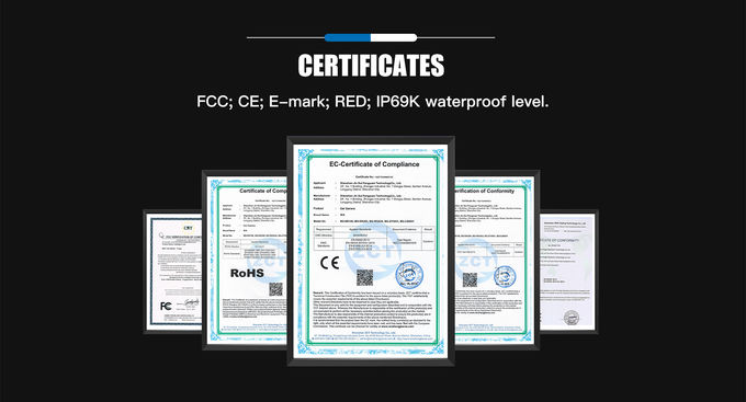 360° Vehicle Camera System installation diagram